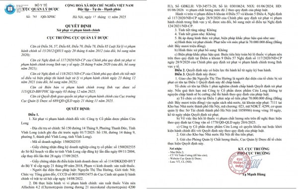 Xử phạt hai doanh nghiệp dược vi phạm quy định về sản xuất thuốc